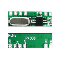 GR008